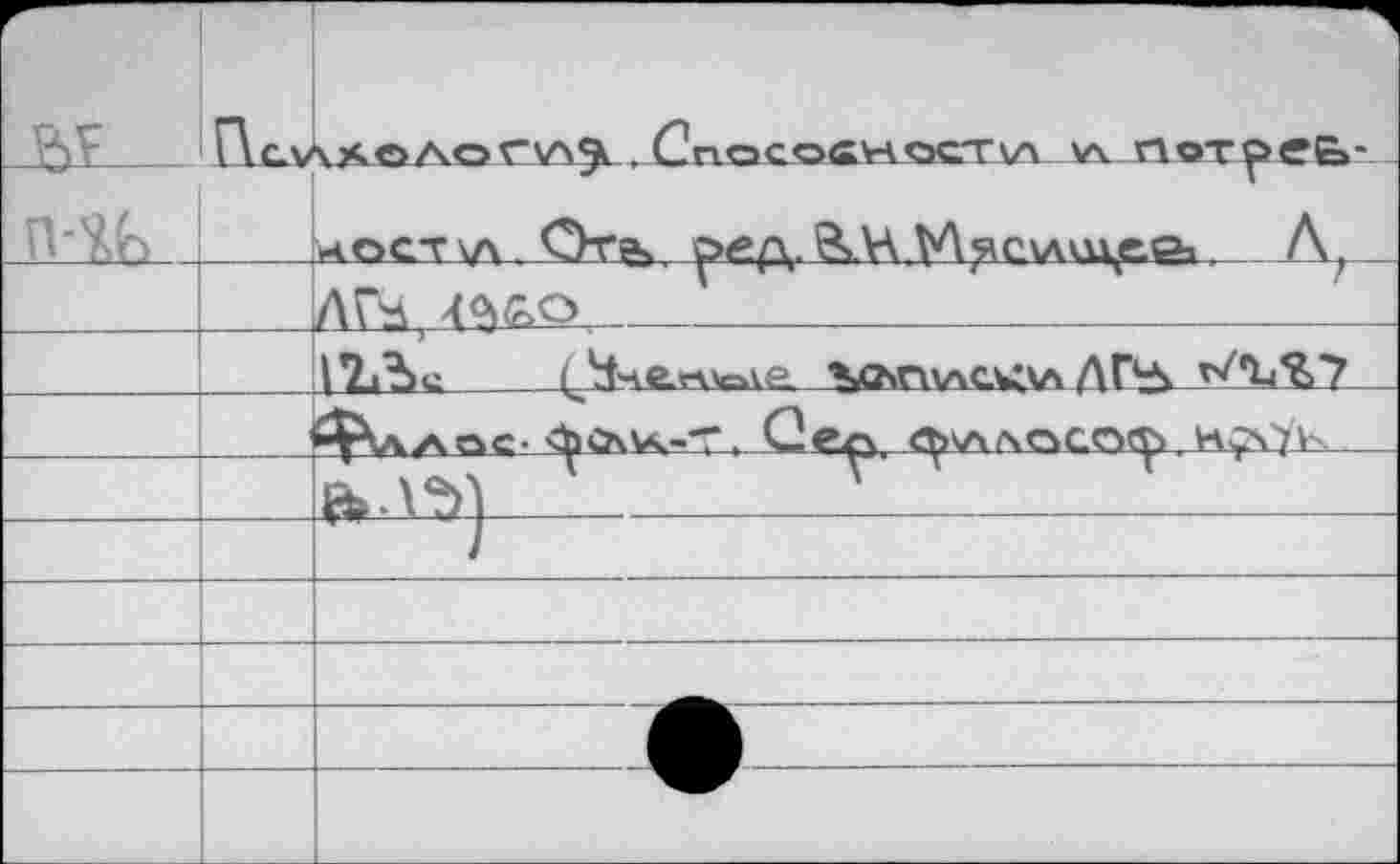 ﻿bî			чхоаогуч^ Способности потреЬ' а о ст уч Org» ^>е/\&ЛА УЛ^е\ли\е.д?п Л,
		ЛГ^Х<ЧС>О '		 L_
—		12Лс	i>£hw&	t<W ф\ллас сЬчЛУч-Т. Cez4. фл.\ОС.О^. K r>; 1 &ЛУ|	ï_
		
			——	
		
		